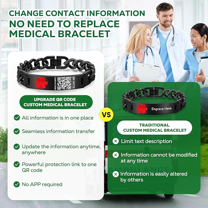 Upgraded Medical Bracelets Men Women with QR Code Medical Alert ID Bracelets - Titanium Steel Wristband Fits Wrists Up 8''-10'' - More Space Custom Emergency Med ID Info