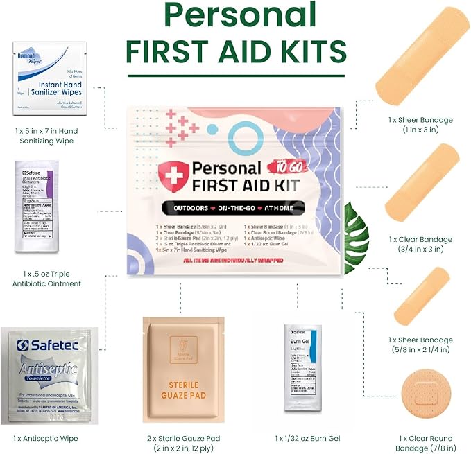 First Aid Emergency Medical Kit Mini and Travel Size - | Great for Kids, Schools, Business, Hiking, Camping | Wound Care Products (Abstract) (50)