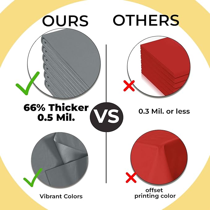 Exquisite 66% Thicker Premium Silver Round Tablecloth 0.5 Mil 24 Pack Plastic Table Cloth Disposable 84 Inch Round Plastic Tablecloth Won't Tear Easily Like Cheap Thin Brands