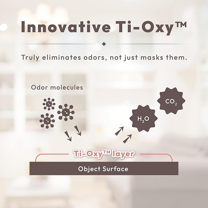 Pet Odor Eliminator Spray – Instantly Destroys Odors & Pet Smells by Innovated Ti-Oxy™. Non-toxic, Fragrance-free & Safe for Pets, Home Use. Works on Urine, Litter Boxes, Carpets -10oz