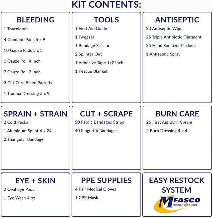 MFASCO 2 Shelf First Aid Cabinet - ANSI/OSHA Class B Type I & II - Medi First Brand Bandages - Carry or Wall Mount - Easy Restock & Refill - - White Enamel Finish - 226 Pcs - 16"x11"x4 7/8"