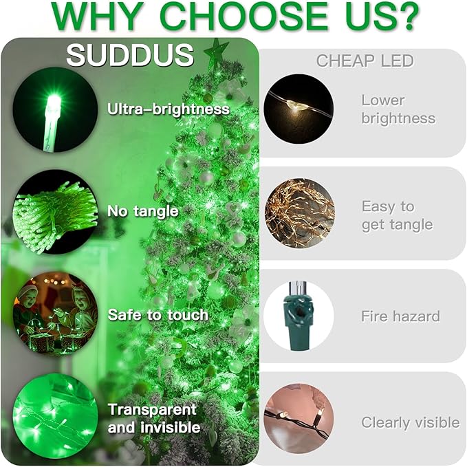 suddus 100 LED Green Christmas Lights with Remote, Clear Wire String Lights Plug in, 33ft Waterproof Dimmable Connectable Fairy Lights Outdoor for White Tree, Window, St Patrick's Day, Dorm Decor