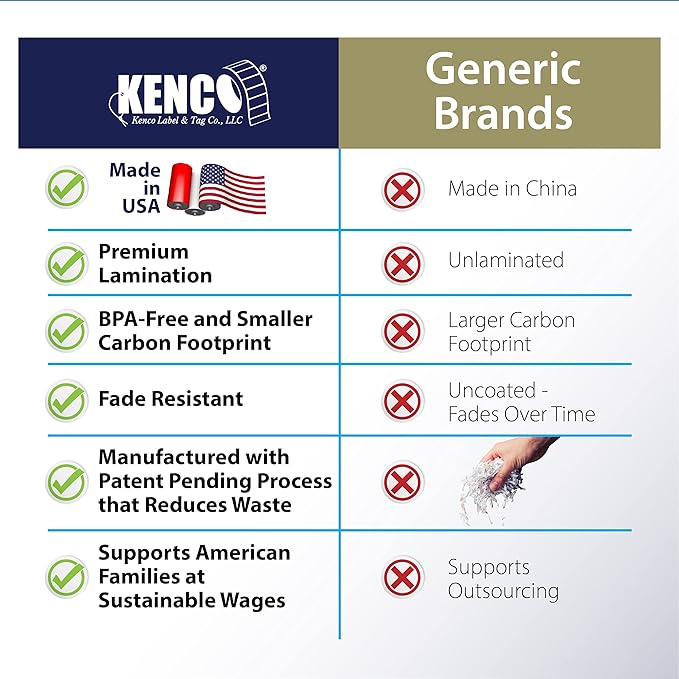 Kenco Allergen Warning Stickers - 1" Circle Label, 1,000 Allergy Warning Labels Per Roll in Universal Allergy Awareness Colorway (1 Pack, Wheat)