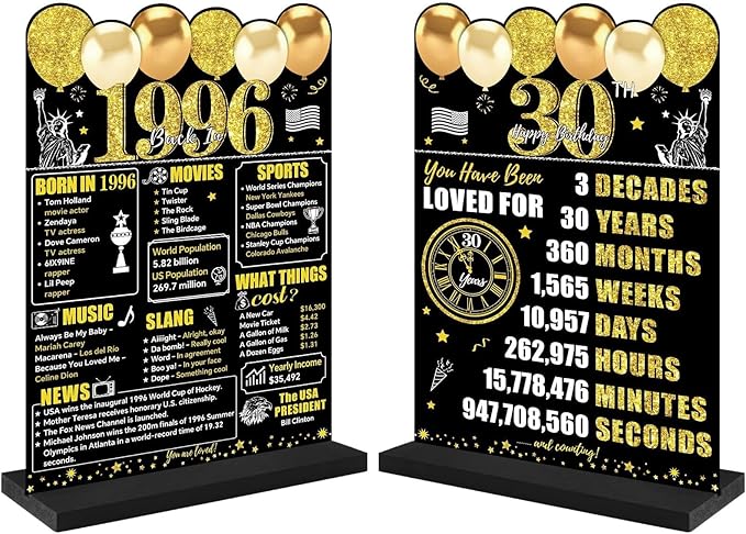 Black Gold 30th Birthday Decorations for Men Women, Two-Sided Vintage 30 Back in 1996 Theme Poster Wooden Table Sign with Stand, Thirty Years Old Bday Centerpieces Holder for Table Decor