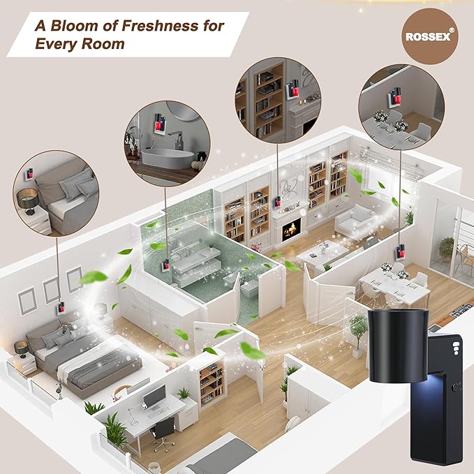 2 Pcs Wall Fragrance Plug in with Night Light Compatible with Bath and Body Works Wallflowers, with 3-Speed Adjustable Fragrance Essential Oil Diffuser for Home, Black