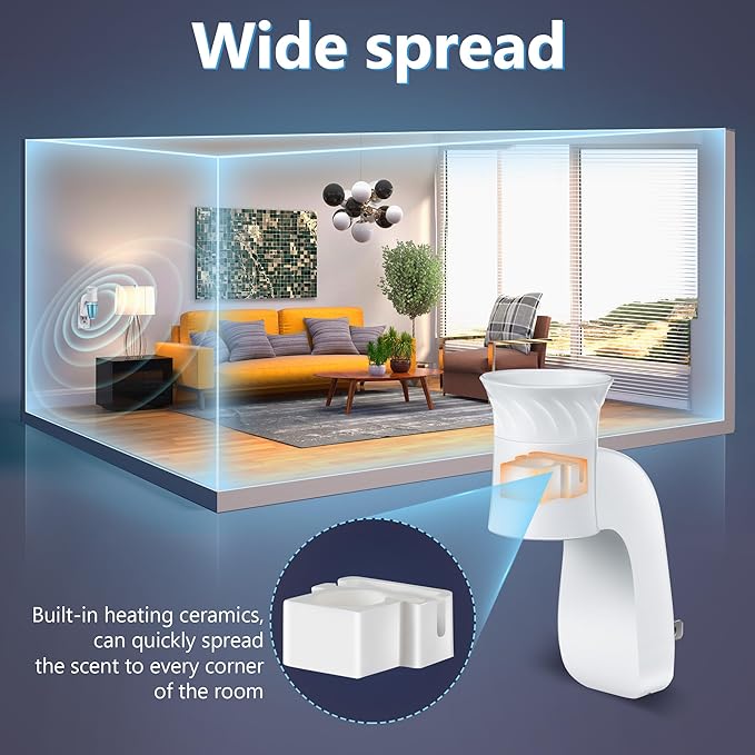 4 Pack Wall Fragrance Plug in Compatible with Bath and Body Works WallFlower Fragrances, ETL Certified, Rotatable, Precise Scent Control Fragrance Diffuser Plug for Home, Office (White)