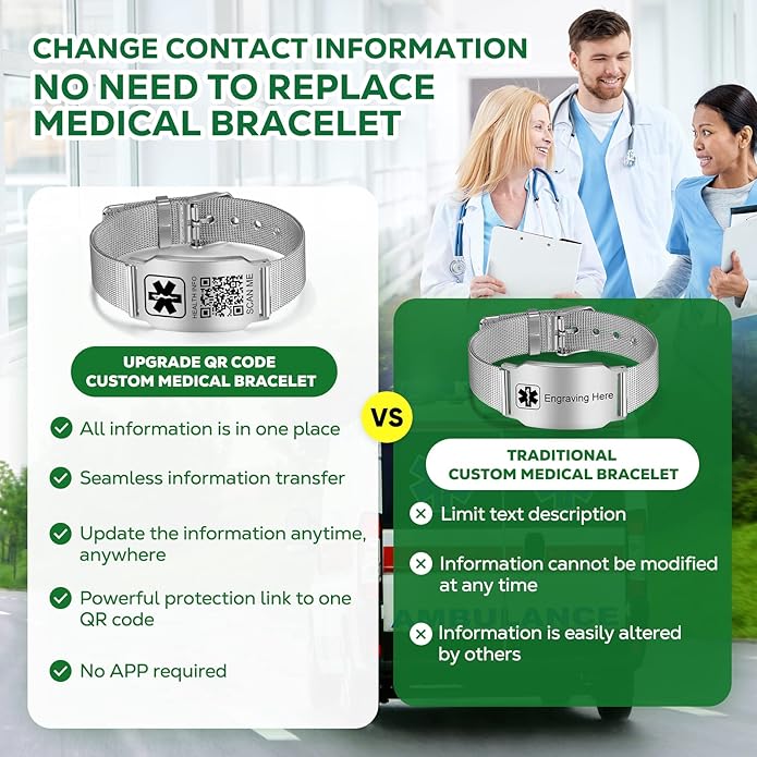 Upgraded Medical Bracelets Men Women with QR Code Medical Alert ID Bracelets - Titanium Steel Wristband Fits Wrists Up 8''-10'' - More Space Custom Emergency Med ID Info