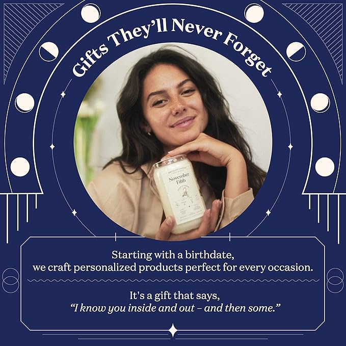 Birthdate Candles, January 25 - Aquarius Zodiac Scented Candles Birthday Gift - Lavender, Sage & Neroli Scent - All-Natural Soy & Coconut Wax, 60-80 Hour Burn Time - Made in USA