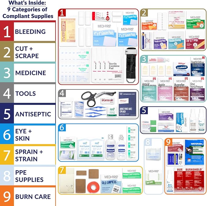 MFASCO 5-Shelf First Aid Kit - 2021 OSHA Compliant Class B, Wall Mount First Aid Cabinet for Businesses & Industrial - Ideal for Office Use - Deluxe Metal First Aid Box, Commercial First Aid Kit