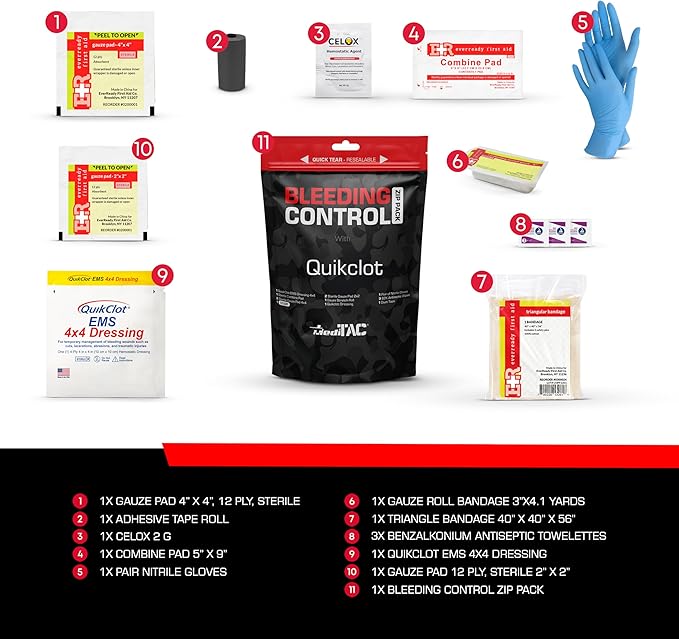 Bleeding Control Zip Pack with QuikClot, Celox, Gauze Pads, Triangular Bandage, BZK Wipes, Nitrile Gloves, Tape – Trauma First Aid Kit for Emergency Use