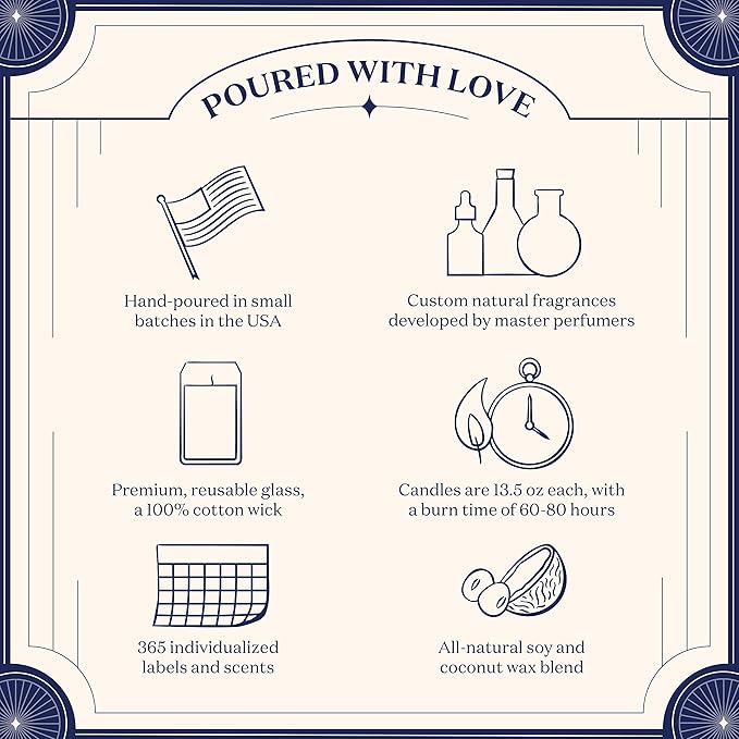 Birthdate Candles, October 24 - Scorpio Zodiac Scented Candles Birthday Gift - Bergamot, Cinnamon & Mahogany Scent - All-Natural Soy & Coconut Wax, 60-80 Hour Burn Time - Made in USA