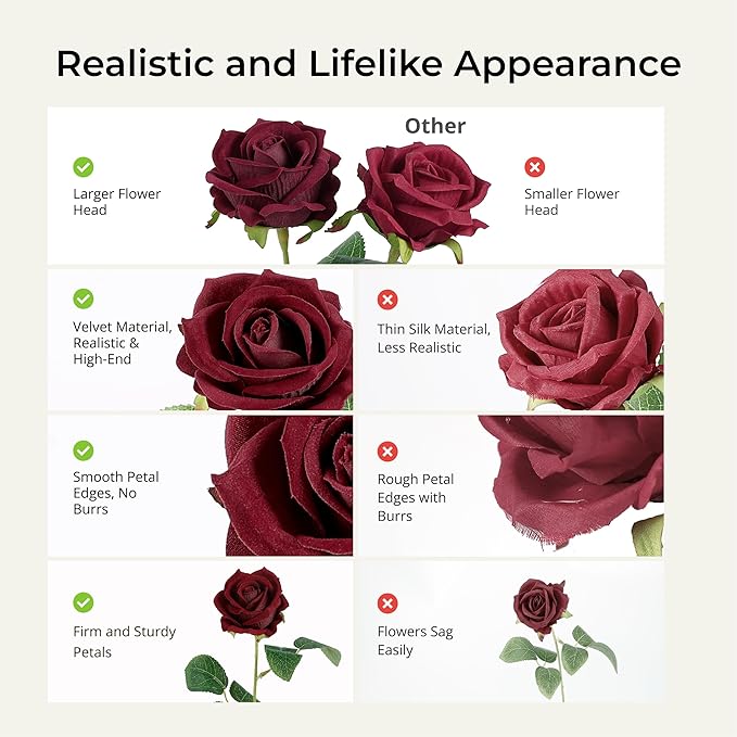 Auihiay 60PCS Burgundy Artificial Roses Bulk, Velvet Silk Fake Roses, Lifelike Burgundy Faux Rose for Valentine's Day, Wedding Centerpieces, Cake, Bridal Bouquets, Anniversary and Home Decorations