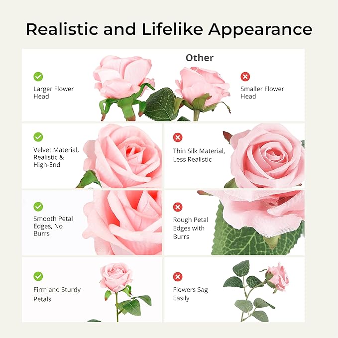 Auihiay 60PCS Pink Roses, Artificial Roses, Velvet Silk Fake Roses, Realistic Pink Artificial Flowers for Wedding Centerpieces, Bridal Bouquets, Home Decor, Anniversary, Valentine's Day Decorations