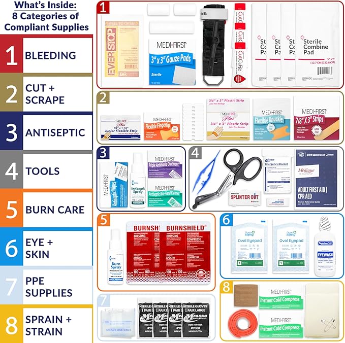 MFASCO OSHA/ANSI 2021 Class B Compliant First Aid Cabinet - Large 3-Shelf Wall Mount Kit for Office, Commercial Businesses - Complete Metal First Aid Box with Supplies - No Medications