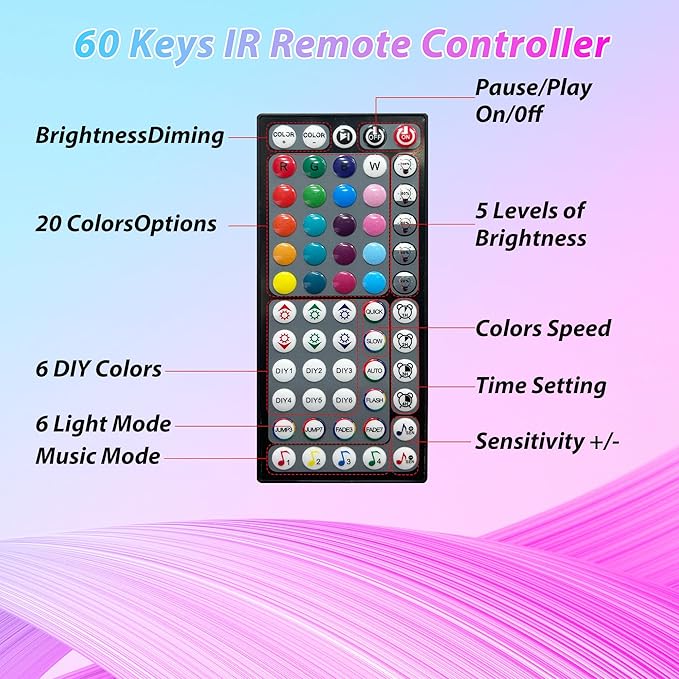 Ledagic Led Lights for Bedroom 300 ft (3 Rolls*100ft) Music Sync RGB Led Strip Lights with Remote App Control, Color Changing Led Lights for Room Home Kitchen Party Decor