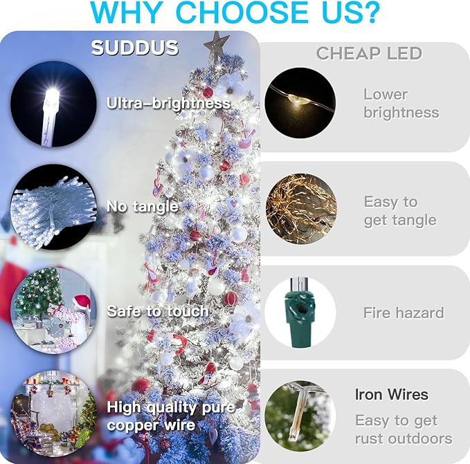 suddus 66ft 200 LED White String Lights with Timer, 12 Modes Christmas Fairy Lights Plug in, Connectable Indoor/Outdoor White Twinkle Lights for Xmas Tree, Bedroom, Garden, Wedding, Party Decorations