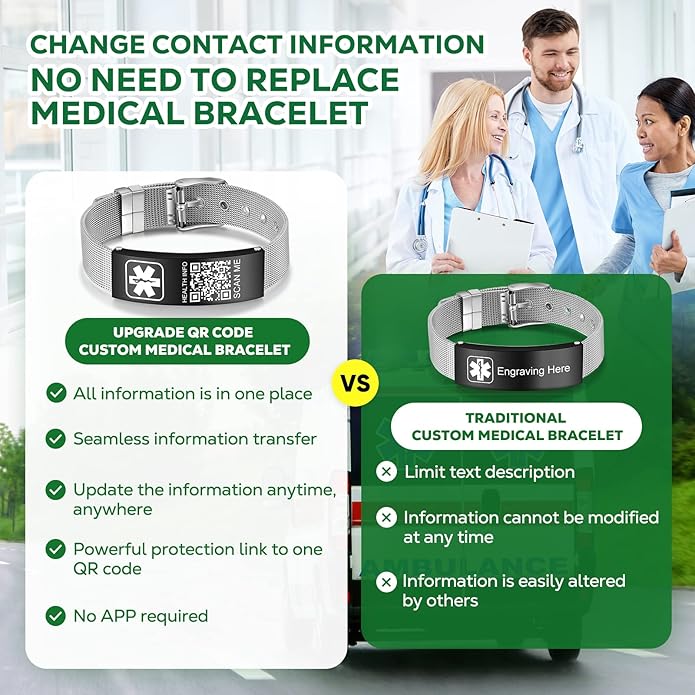 Upgraded Medical Bracelets Men Women with QR Code Medical Alert ID Bracelets - Titanium Steel Wristband Fits Wrists Up 8''-10'' - More Space Custom Emergency Med ID Info