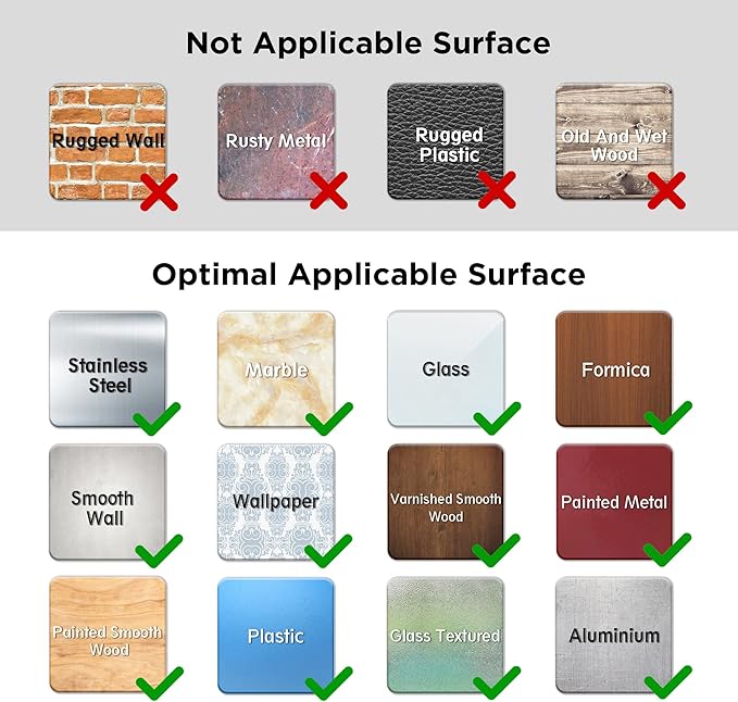 Please Do Not Flush Sign 5 Pack 6"x 6" Please Do Not Flush Anything Except Toilet Paper Sign Self Adhesive Decal