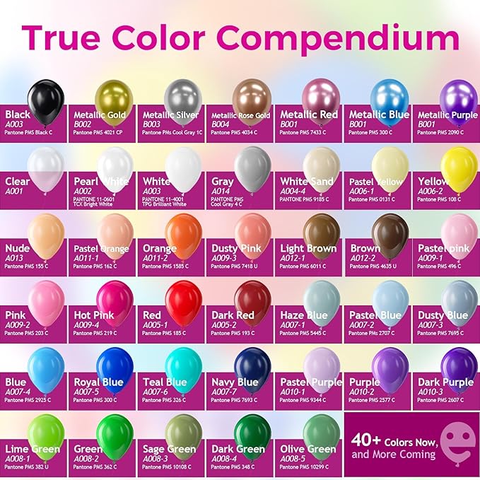 Bezente Blue Balloons Latex Party Balloons - 150 Pack 5 inch Matte Small Light Blue Helium Balloons for Birthday Wedding Bridal Shower Gender Reveal Party Decorations