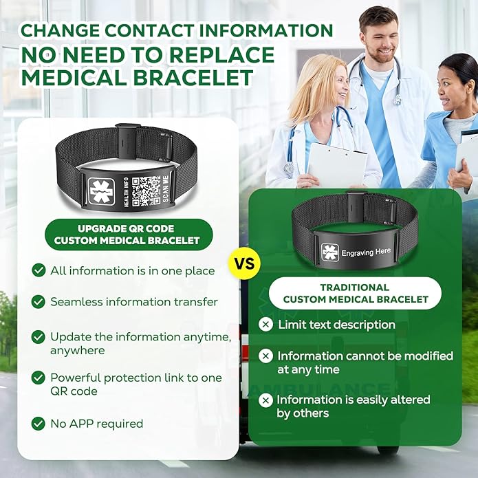 Upgraded Medical Bracelets Men Women with QR Code Medical Alert ID Bracelets - Titanium Steel Wristband Fits Wrists Up 8''-10'' - More Space Custom Emergency Med ID Info