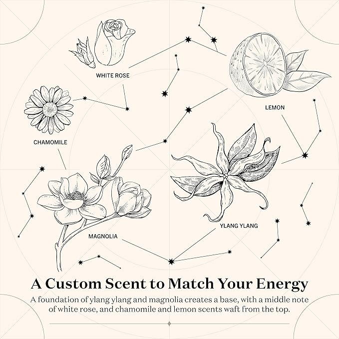 Birthdate Candles, June 28 - Cancer Zodiac Scented Candles Birthday Gift - Rose, Chamomile & Ylang Ylang Scent - All-Natural Soy & Coconut Wax, 60-80 Hour Burn Time - Made in USA