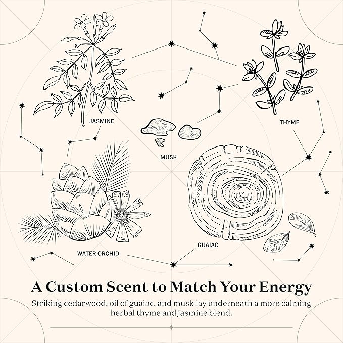Birthdate Candles, March 10 - Pisces Zodiac Scented Candles Birthday Gift - Jasmine, Cedarwood & Thyme Scent - All-Natural Soy & Coconut Wax, 60-80 Hour Burn Time - Made in USA