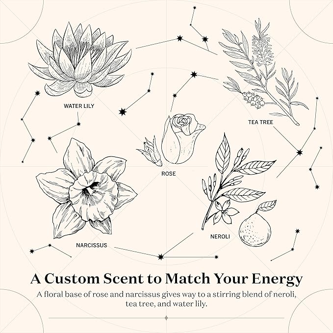 Birthdate Candles, December 16 - Sagittarius Zodiac Scented Candles Birthday Gift - Rose, Neroli & Water Lily Scent - All-Natural Soy & Coconut Wax, 60-80 Hour Burn Time - Made in USA