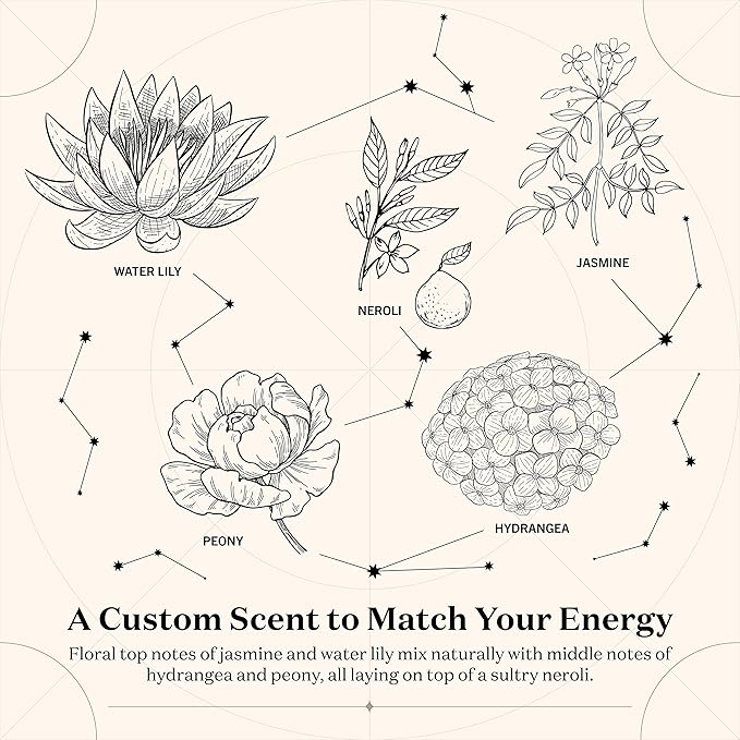 Birthdate Candles, October 20 - Libra Zodiac Scented Candles Birthday Gift - Hydrangea, Peony & Jasmine Scent - All-Natural Soy & Coconut Wax, 60-80 Hour Burn Time - Made in USA